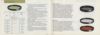 ASAHI PENTAX LENSES AND ACCESSORIES, 06771, circa 1977_0018.jpg